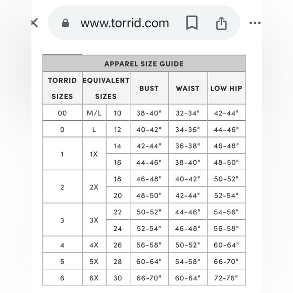 🆕 TORRID Nylon Fur Trim Fit And Flare Puffer SIZE 5X $199 - Picture 12 of 12